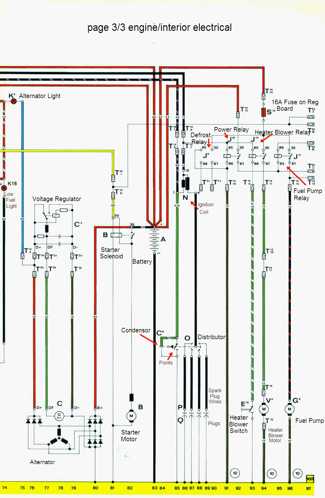 1974 Porsche Wiring Diagram Wiring Diagrams Reg Loot Swipe Loot Swipe Compagniaportualerc It